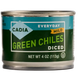 Diced Green Chilli